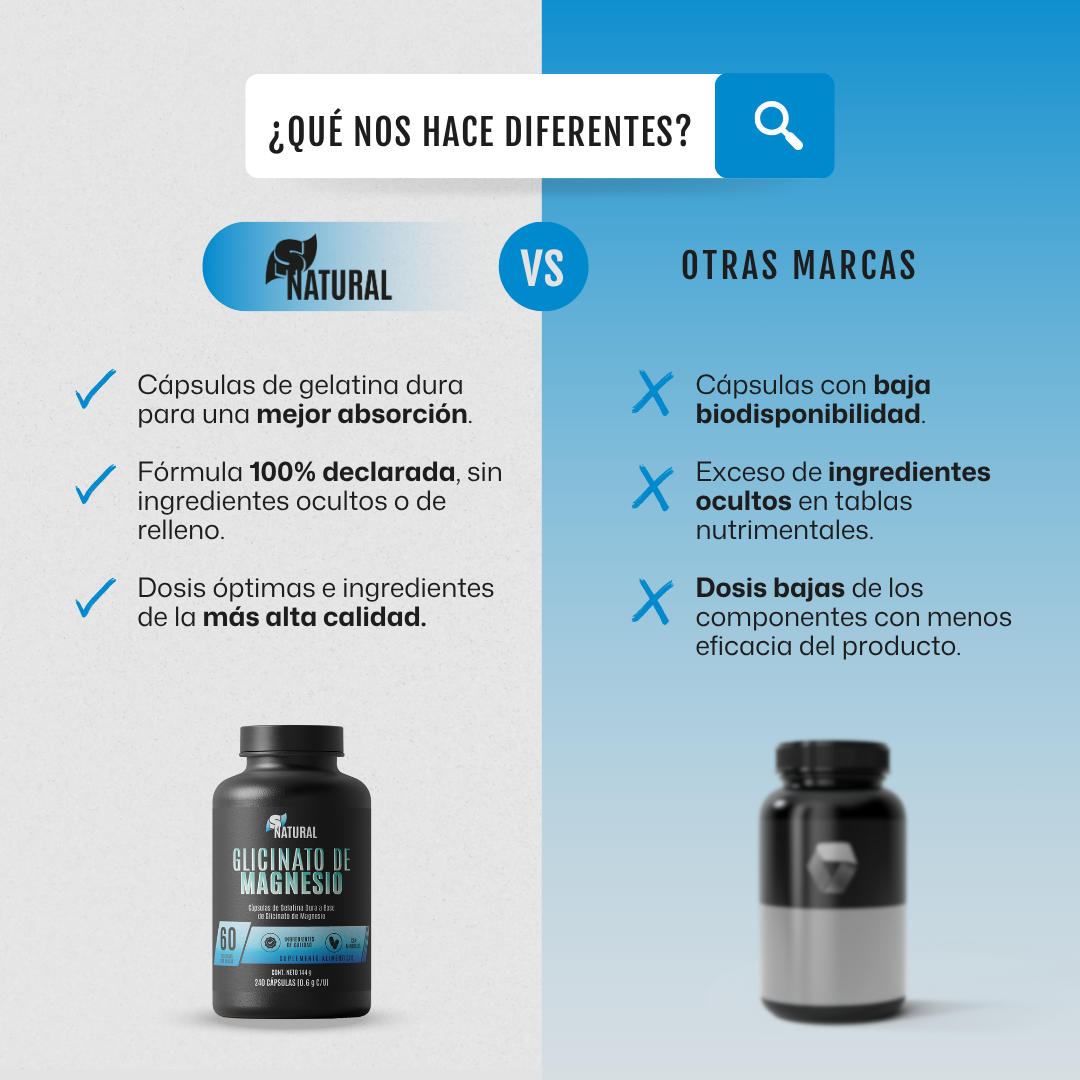 Glicinato de Magnesio | 240 Cápsulas