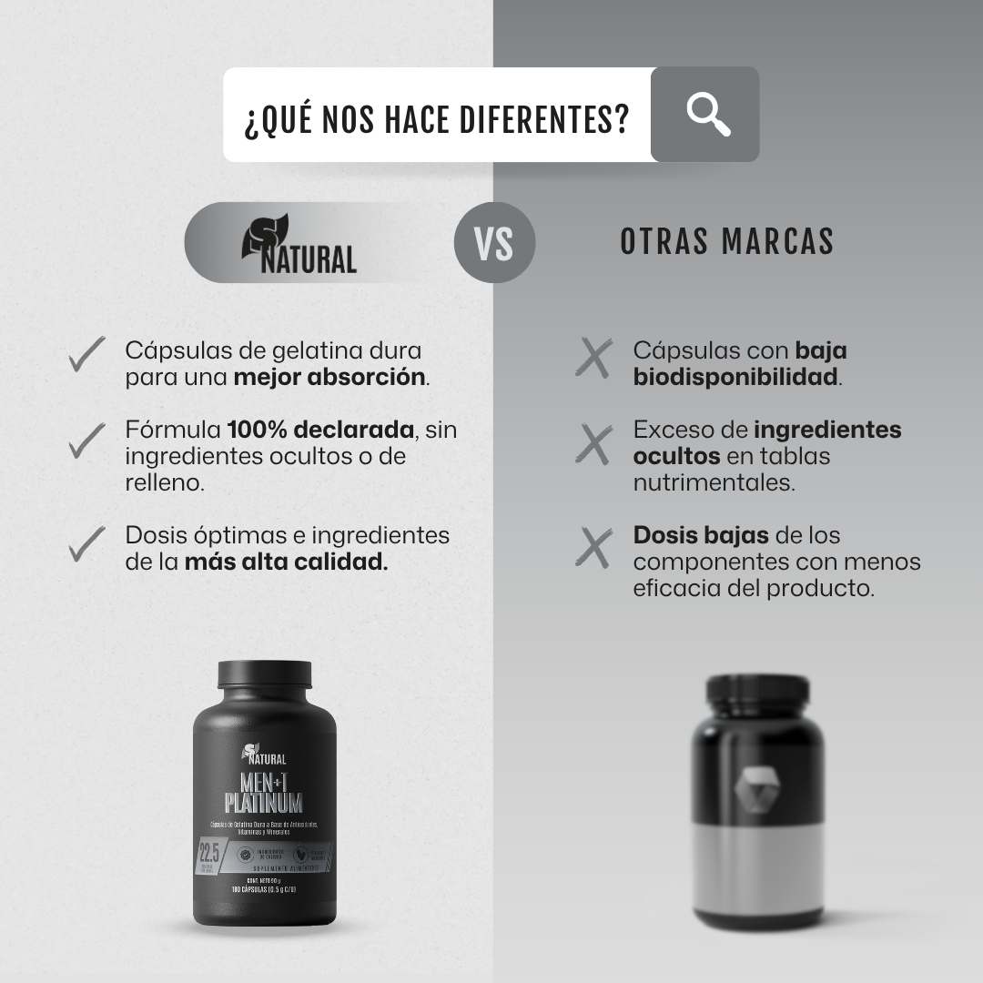 Men+ T Platinum | 180 Cápsulas