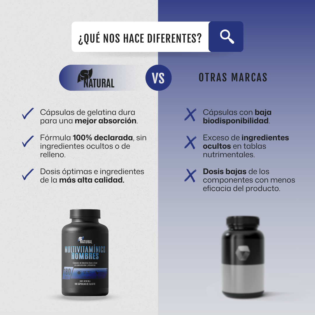 Multivitamínico Hombre | 180 Cápsulas