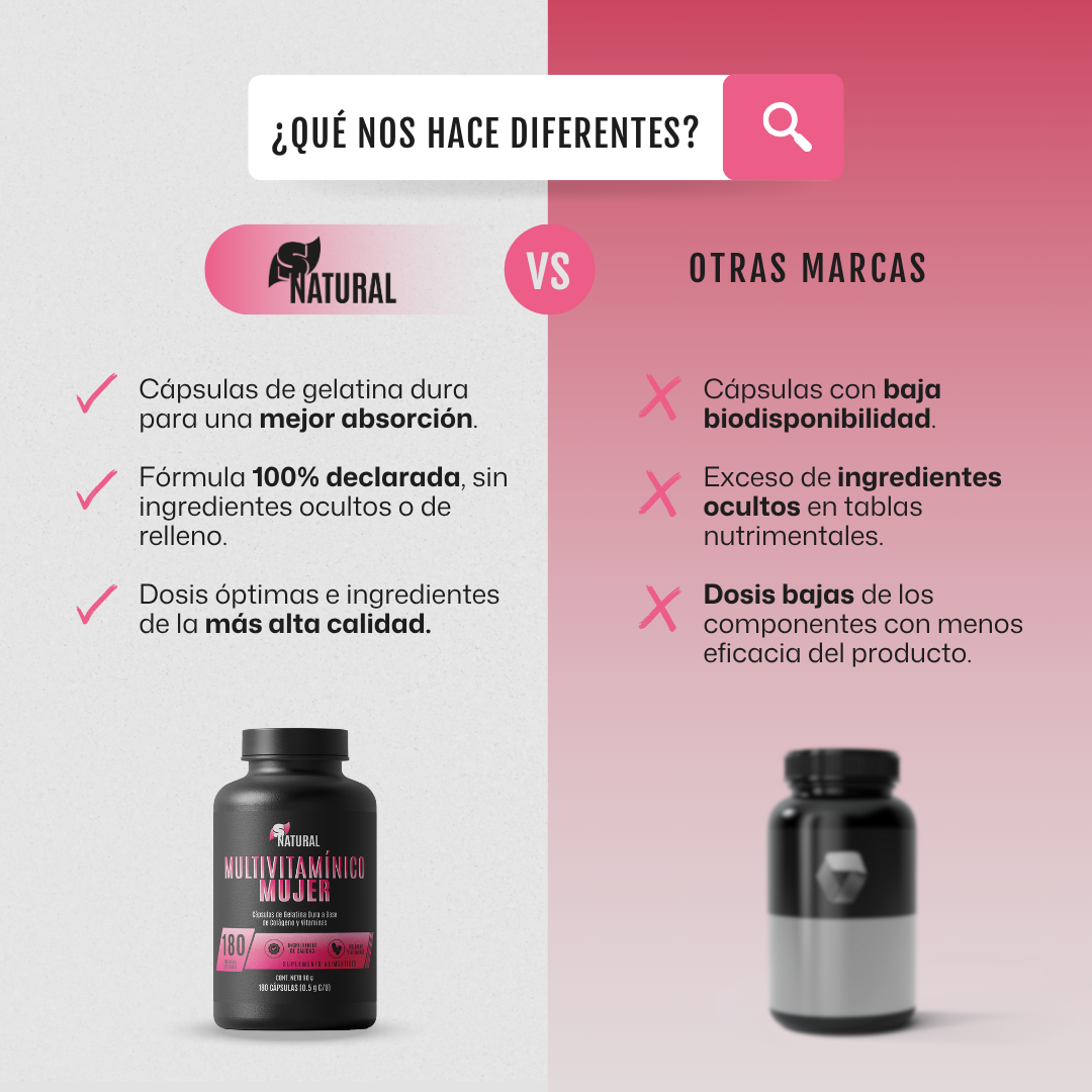 Multivitamínico Mujer | 180 Cápsulas