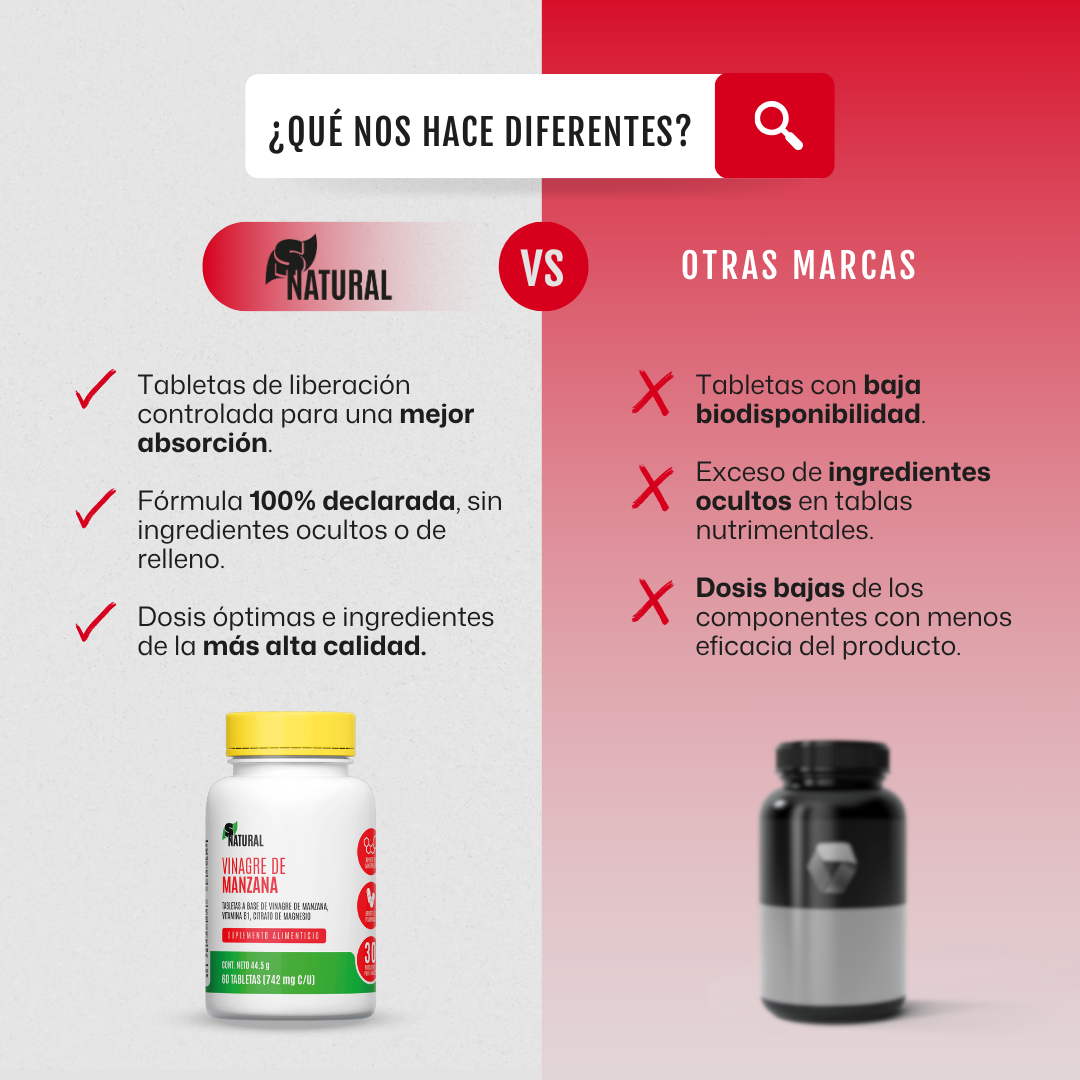 Vinagre de Manzana | 60 Tabletas