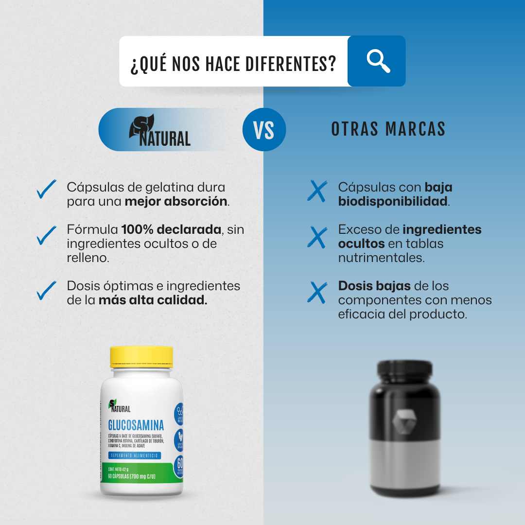 Glucosamina | 60 Cápsulas