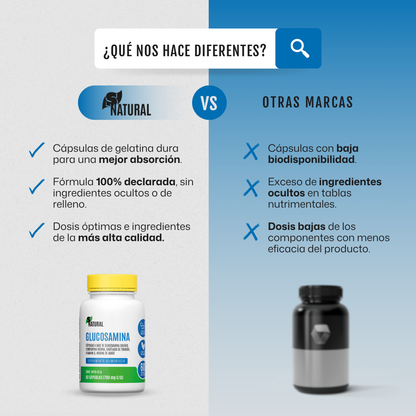 Glucosamina | 60 Cápsulas