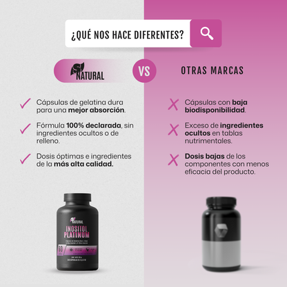 Inositol Platinum | 240 Cápsulas