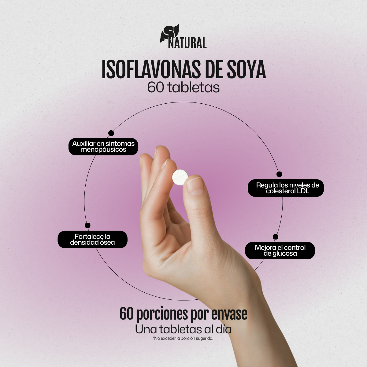 Isoflavonas de Soya | 60 Tabletas