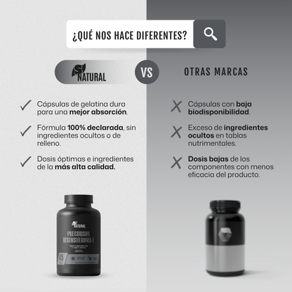 Precursor Testosterona T | 180 Cápsulas