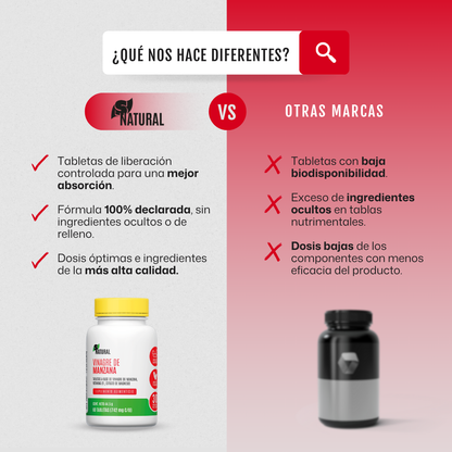 Vinagre de Manzana | 60 Tabletas