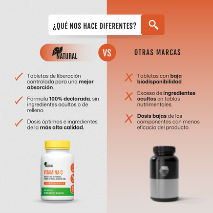 Vitamina C | 60 Tabletas
